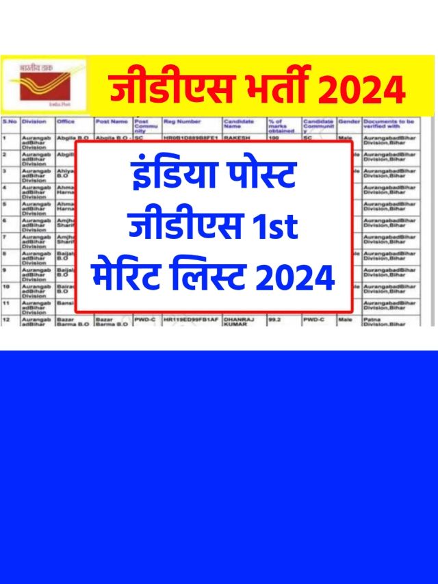 India GDS Merit 2024 Circle Wise: यहां मेरिट सूची में देखें नाम