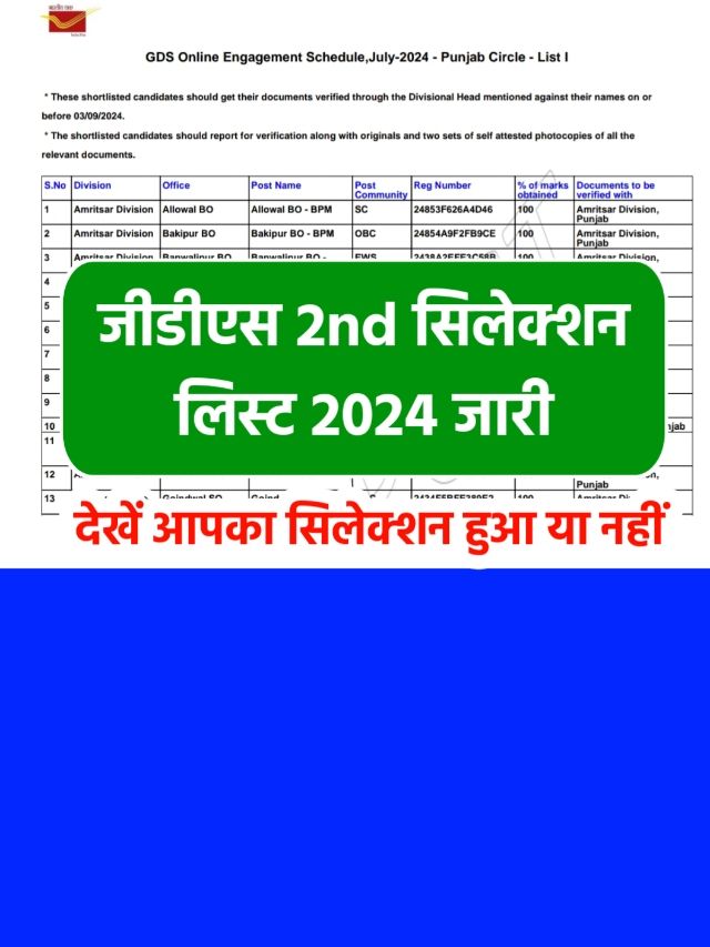 GDS Shortlisted Candidates 2nd List 2024: यहां से चेक करें